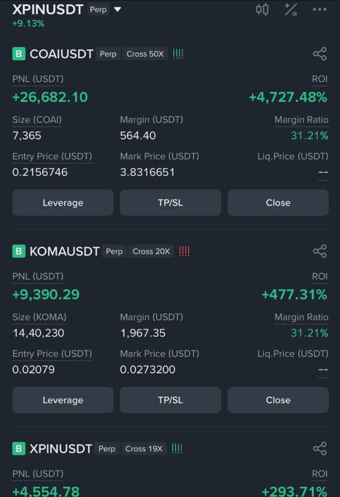 Binance Futures High-Conviction Run